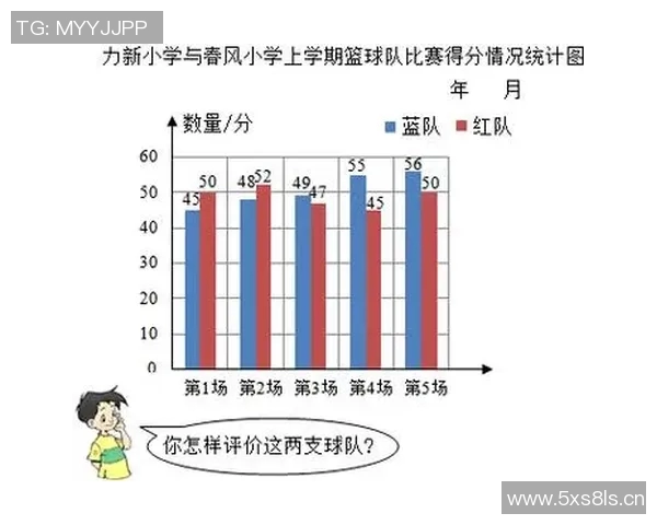 成都篮球队的比赛节奏分析与未来发展趋势探讨